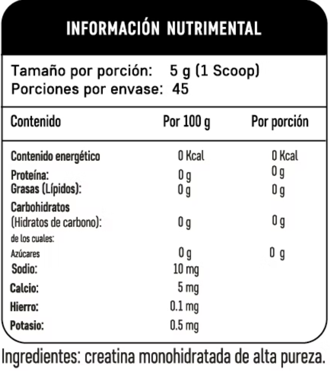 Creatina Monohidratada Creavitalis® - Origen