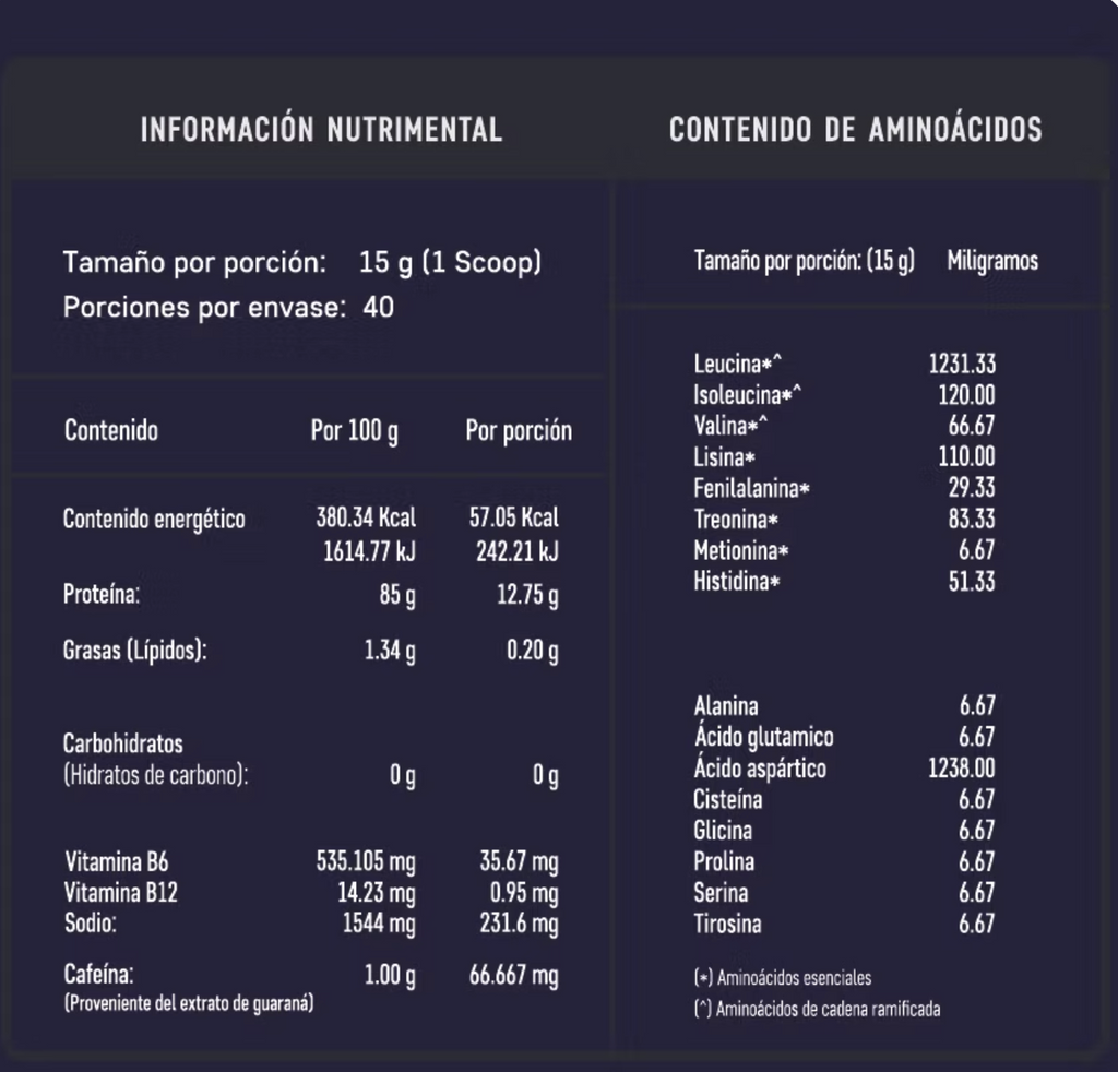 ORIGEN-Pre-Workout Supernova