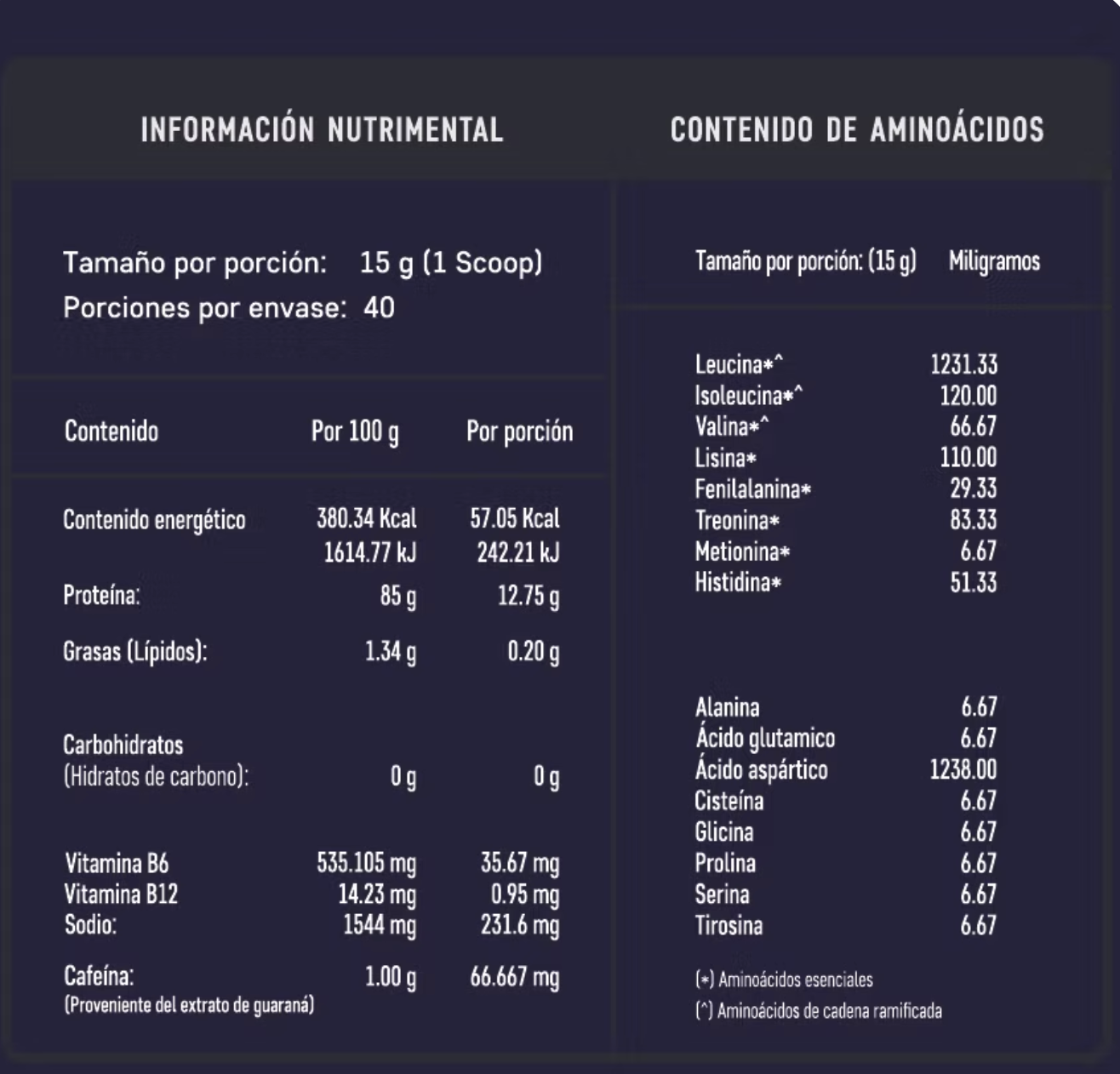 ORIGEN-Pre-Workout Supernova