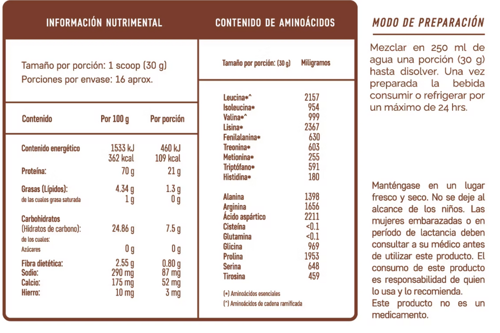ORIGEN-Proteína Vegetal Cacao